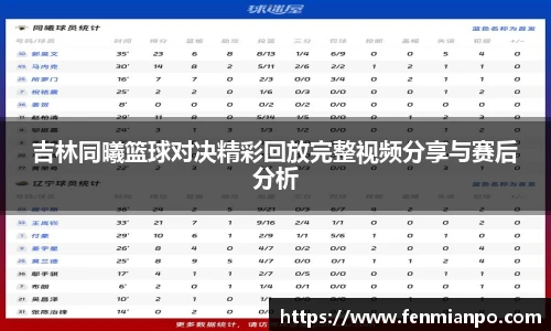 best365官方网站吉林同曦篮球对决精彩回放完整视频分享与赛后分析